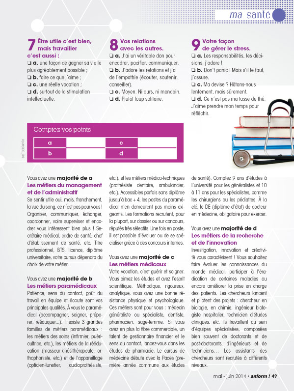 Index Of Magazine Gyne N54