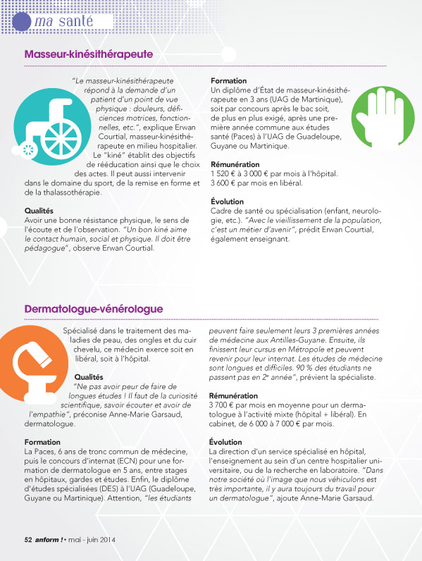 Index Of Magazine Gyne N54